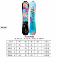 Planche de snowboard tout-terrain Freestyle pour l'hiver, modèle Source Factory Veneer Park, avec noyau en bois de peuplier blanc plat, pour adultes