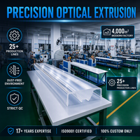Couverture d'éclairage linéaire LED anti-éblouissement en PMMA professionnel sur mesure, lentille optique à 30 degrés pour luminaires de bureau commerciaux