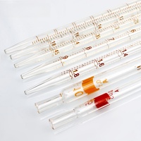Pipettes de laboratoire en verre transparent 0.5ml 1ml 5ml 10ml Pipette de mesure sérologique graduée