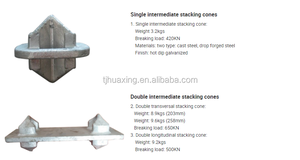 Contenitore marino parti di ancoraggio doppio cono impilabile - Product Image 4