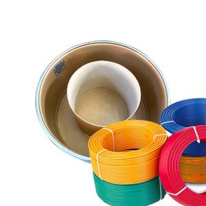 ดรัมสายเคเบิล CH Reliable SJPACK รับประกันการจัดส่งที่ราบรื่นไปทุกมุมของโลก - Product Image 1