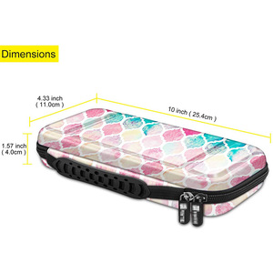 กล่องเก็บของ EVA คุณภาพเยี่ยม กันน้ำ กันกระแทก และกันฝุ่น ผลิตจากวัสดุ PC ไนลอน และหนังเทียมที่เป็นมิตรต่อสิ่งแวดล้อม เหมาะสำหรับการเดินทางและการตั้งแคมป์ - Product Image 4