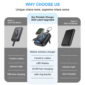 Mini Banco de Energía Portátil de 10000mAh y 22.5W con Carga Rápida - Product Image 5