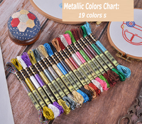 Benang Sulam Bordir Langsung dari Pabrik, Benang Sulam Metalik, Benang Cross Stitch, Benang Metalik Grosir Populer