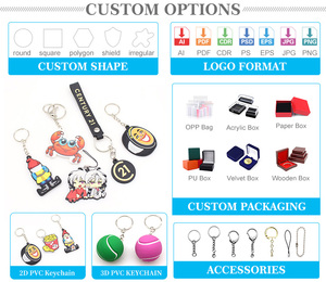 Porte-clés personnalisés 2D 3D avec votre propre logo, porte-clés en caoutchouc souple anime, fabrication de porte-clés en caoutchouc avec chaîne - Product Image 4