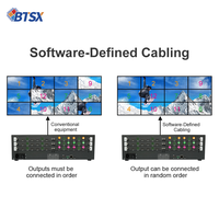 Pengontrol Video Wall 4K60 12 Input 12 Output Mendukung Kontrol Web RS-232 1X10 3X3 Video Wall untuk Layar Komersial dan Periklanan