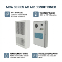 Climatiseur de cabinet haute efficacité AC220V 1kW IP55 R134a pour armoire de télécommunications extérieure à économie d'énergie