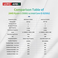 Casing PC Desktop Mini-ITX LCFC-P02 Plastik Kecil - Desain Horizontal dengan Kipas Pendingin Siap Kirim, Siap untuk Perakitan Mini PC, Tersedia