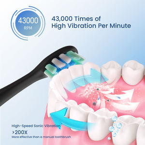 Brosse à dents électrique sonique intelligente ODAY avec application, brosse à dents électrique avec logo personnalisé et recharge sans fil - Product Image 2