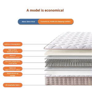 Benutzer definierte Luxus Schlafzimmer möbel Matratzen Hochwertige Memory <span class=keywords><strong>Foam</strong></span> Matratze - Product Image 4