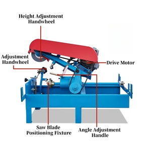 Automatic Band <strong>Saw</strong> Blade Grinding <strong>Machine</strong> for Woodworking with High Precision Efficient Grinding Stable Performance - Product Image 2