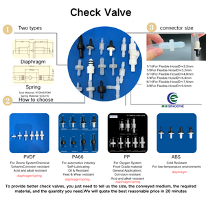 Vente en gros de tuyau d'eau flexible en PVC PU transparent de qualité médicale de 8mm tuyau en PU transparent - Product Image 6