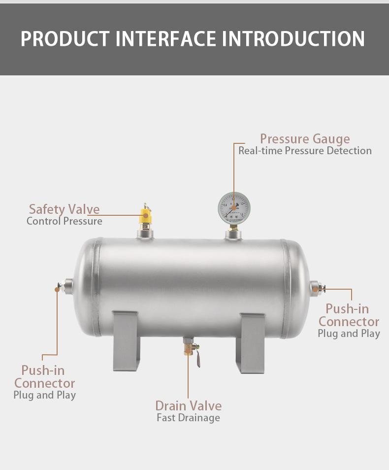 Yczx 1l Stainless Steel Air Tank For Compressor & Aircon Parts Oem