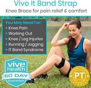Soporte de compresión personalizado para banda <span class=keywords><strong>iliotibial</strong></span>, para el dolor exterior de la rodilla, cadera, muslo y síndrome de banda <span class=keywords><strong>iliotibial</strong></span>, para hombres y mujeres - Product Image 5