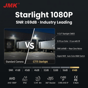 Cámara de Visión Trasera Sony CCD AHD 1080P Starlight con Visión Nocturna, Impermeable, Gran Angular, para Camiones, Furgonetas y Flotas - Product Image 2