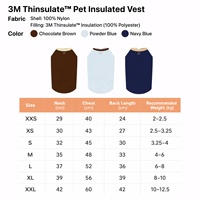 OEM ODM |   Gilet isolant pour chien, rembourré Thinsulate, col imperméable, ultra léger, hiver, logo personnalisé, prêt à être expédié