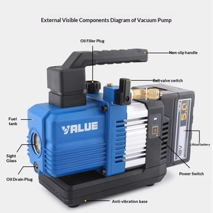 Pompa per vuoto wireless VRP-2DLi/2SLi con batteria al litio, valvola a sfera di ricarica CC brushless, interruttore per pompa climatizzatore R32 - Product Image 2