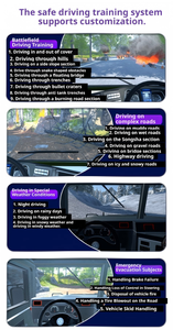 <span class=keywords><strong>Simulador</strong></span> <span class=keywords><strong>de</strong></span> Carreras VR <span class=keywords><strong>de</strong></span> 3 DOF para Interiores con Construcción <span class=keywords><strong>de</strong></span> Acero para <span class=keywords><strong>PC</strong></span> Doméstica y Parques <span class=keywords><strong>de</strong></span> Atracciones Comerciales - Product Image 3