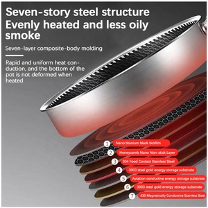 New Arrival 18/8 thép không gỉ nấu ăn Pan Frying chảo không dính nhà bếp tổ ong Frying Pan - Product Image 5