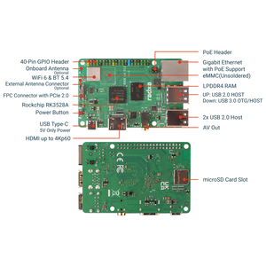 Radxa ROCK 2A RK3528A Processeur Quadricœur, 4K et Ethernet Gigabit Quadricœur <span class=keywords><strong>Cortex</strong></span>-<span class=keywords><strong>A53</strong></span> GPU Mali-450 Port Ethernet Gigabit PoE - Product Image 3