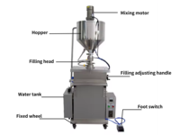 Machine de remplissage de bâton de déodorant anti-transpirant de pâte avec mélangeur Machine de remplissage de cire de cheveux de chauffage à température constante