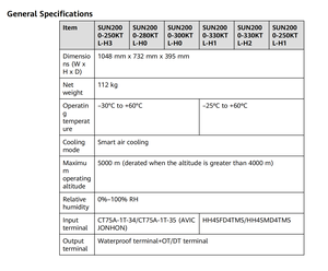 อินเวอร์เตอร์พลังงานแสงอาทิต<span class=keywords><strong>ย</strong></span>์ตระกูล HUAWEI SUN2000รุ่นดั้งเดิมขนาด250กวต์30กวต์50กวต์100กวต์196กวต์และ300กวต์อินเวอร์เตอร์ PV แบบออนกริด3เฟสมาตรฐาน IP66มีสินค้าพร้อมจำหน่าย - Product Image 5