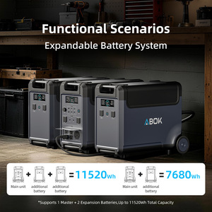 Estaciones de Energía Portátiles ABOK 3600W/5000W 220V/110V con Batería de Litio, Onda Sinusoidal Pura, Panel Solar, MPPT para Coche, Encendedor de Cigarrillos, Enchufes EU/US - Product Image 3
