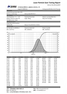 Winner 803 le dernier nano-analyseur de taille de particules teste l'équipement d'essai de diffusion dynamique de la lumière en matériau céramique nano - Product Image 3