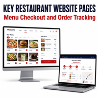 Diseño y Desarrollo de Sitios Web Personalizados para Pedidos en Restaurantes con Menú Digital, Pedidos en Carrito y Entrega a Domicilio