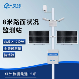 2-8  IP65  DC12-24V - Product Image 3