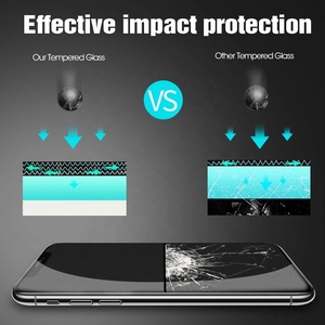 El nuevo protector de pantalla de vidrio templado mate resistente a arañazos y huellas dactilares HD está disponible para el Iphone 16 17 - Product Image 6