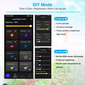 App-Gestuurd 15W Rgb Led Aquariumlicht Full-Spectrum Groeilicht Voor Aquariumtanks Met Instelbare Instellingen - Product Image 6