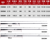 Canne à pêche spinning Lurekiller Force Plus X-Ride 2.7-2.9M en fibre de carbone avec guides Fuji, puissance moyenne-lourde (MH), pour la pêche en mer au bar et en rive.
