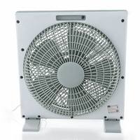 Ventilateur électrique RAF R.922 400W 5 pales PP Trois vitesses de vent Faible bruit Ventilateur de refroidissement et de ventilation pour la maison et le bureau