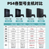 Grosir Konsol Game TV Bekas Pro 1TB dengan Dukungan Multiplayer Nirkabel 2.4GHz & Unduhan Jaringan, Colokan Jepang