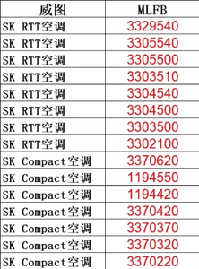 SK3328600  SK3328640 SK RTT Refroidisseur mural bleu E 2000W  SK3328.600  SK3328.640 - Product Image 4