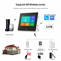 Nouveau système de sécurité intelligent Tuya WiFi antivol 4G pour magasin/maison avec détection humaine externe et test d'expérience utilisateur