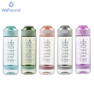 定制标志双酚a免费儿童学校定制运动水瓶 - Product Image 2