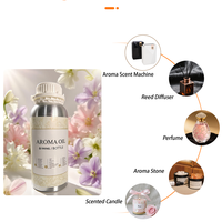 Huile d'arôme de parfum de luxe de longue durée Huile essentielle naturelle pure de haute qualité pour l'air frais et la machine de diffuseur d'arôme