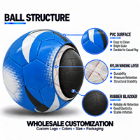 Ballon de football Aiju personnalisé en cuir PVC taille 5, cousu à la machine, pour événements promotionnels et cadeaux - Écologique et léger