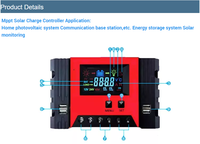 Contrôleur de charge solaire PWM 12V-48V à détection automatique pour système de panneaux solaires, certifié CE