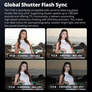 GODOX แฟลชกล้องหัวกลมสำหรับถ่ายภาพ V100f V100n V100s 100ws V100แฟลชสำหรับกล้องฟูจิฟิล์ม - Product Image 4