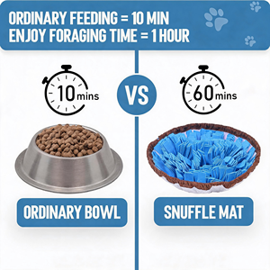 Tappetino Interattivo Antiscivolo Lavabile ed Ecologico per Cani, Gatti e Conigli, Gioco di Ricerca Sensoriale e Alimentazione Lenta - Product Image 4