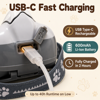 Lampe frontale Husky pour enfants, charge rapide USB-C, 4 modes, commande à une touche, lampe frontale LED pour le camping, la randonnée, la lecture, l'utilisation en extérieur