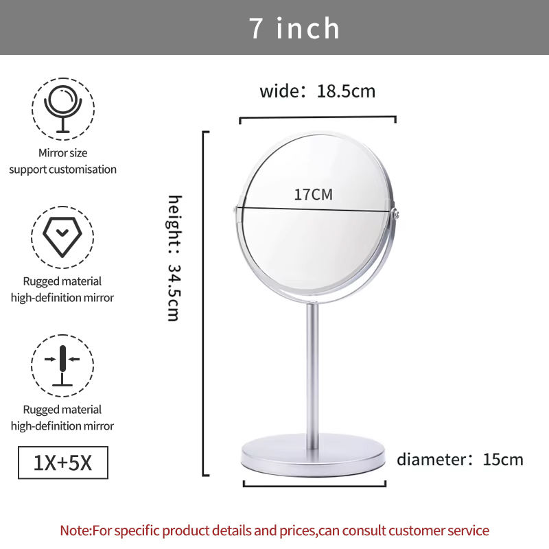 7inch 104F Silver paint, 1X+5X