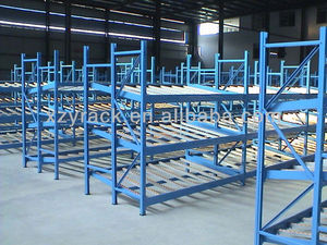 Sistema de Almacenamiento de Rodillos de Acero para Almacenes, Estanterías de Gravedad Automatizadas para Cartones, Sistema de Paletización Móvil de Alta Resistencia de <span class=keywords><strong>XZA</strong></span> Factory - Product Image 5