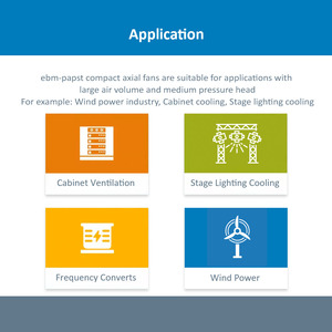 พัดลมระบายความร้อนอุตสาหกรรม ebm-papst รุ่น 4650N สำหรับตู้ควบคุมอุปกรณ์อุตสาหกรรม - Product Image 5