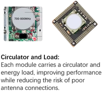 HZX-Tech GAN LORA 50W 100-6000 Module d'amplification de puissance RF personnalisable à faible bruit 5.2G 5.8G 315M 433M 900M 868M 2.4G 3.3G 3.5G 4.5G