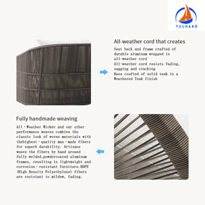 Juego de salón de lujo para todo tipo de clima, mimbre de jardín <span class=keywords><strong>blooma</strong></span>, 7 piezas, juego de muebles de jardín de ratán pe - Product Image 3