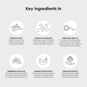 GREENLEM Soin Capillaire Bio Sans Rinçage Marque Privée/OBM/ODM Spray Hydratant Lissant Brillant Protection Thermique Pour Tous - Product Image 5